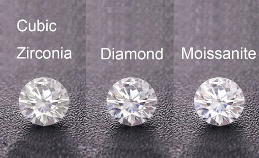 The Complete Guide to Moissanite Jewelry: Why It's the Perfect Diamond Alternative in 2025