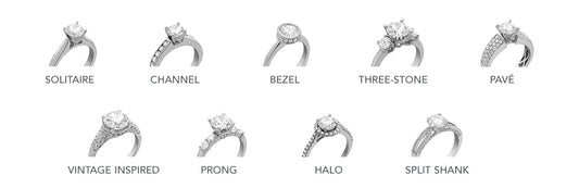 Rings 101: Understanding Styles and Settings