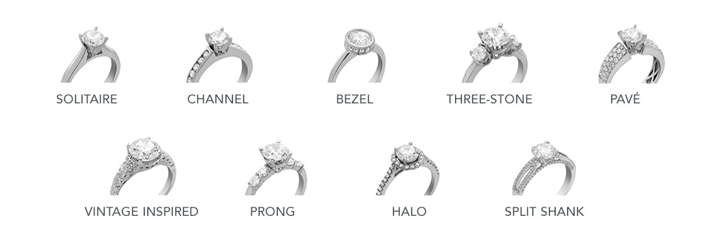 Rings 101: Understanding Styles and Settings